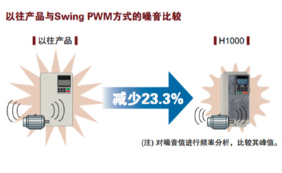 長沙變頻器,長沙軟啟動(dòng),長沙控制柜,長沙文鋮電氣設(shè)備有限公司 長沙變頻器,長沙軟啟動(dòng),長沙控制柜,長沙文鋮電氣設(shè)備有限公司