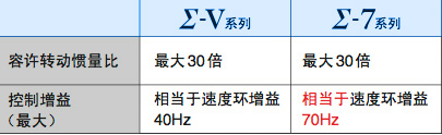 長沙變頻器,長沙軟啟動(dòng),長沙控制柜,長沙文鋮電氣設(shè)備有限公司 長沙變頻器,長沙軟啟動(dòng),長沙控制柜,長沙文鋮電氣設(shè)備有限公司
